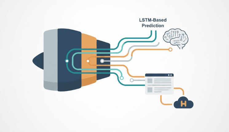 Engine Health Monitoring